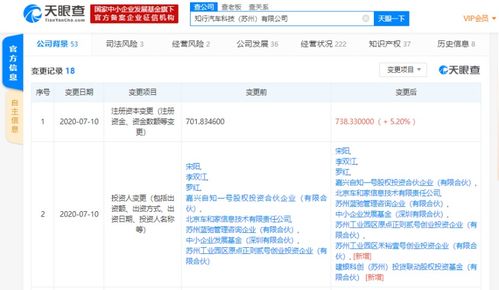 知行科技引入新投資，注冊資本增至5.2億加強計算機軟硬件技術(shù)開發(fā)